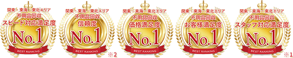 北陸エリア不用品回収No.1