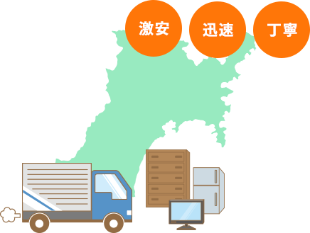 不用品回収クオーレ宮城は、「激安、迅速、丁寧」
